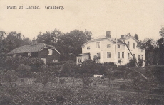 Ludvika, Parti af Larsbo, Gräsberg 1915